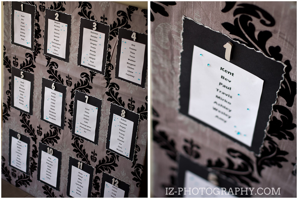 Three Rivers Vereeniging Vaal Triangle Wedding Izelle Labuschagne Photography (3)